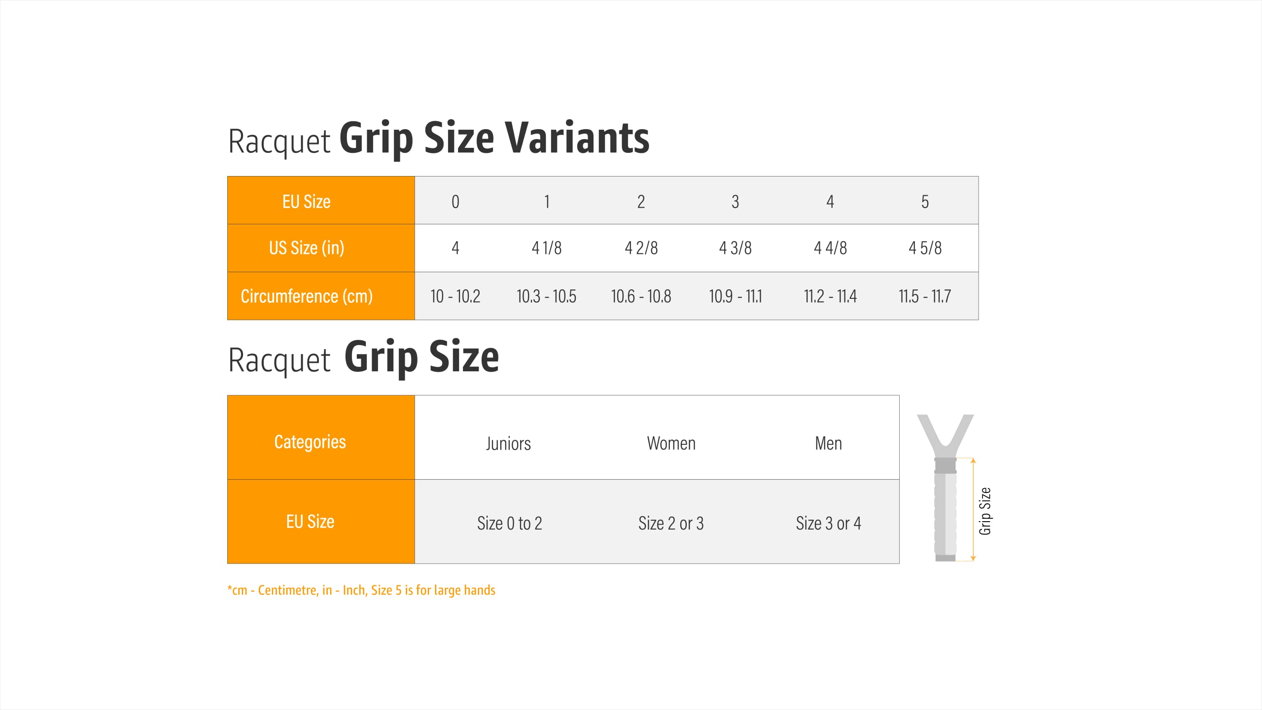 Wilson Perforated Pro Tennis Racquets Over Grip, White