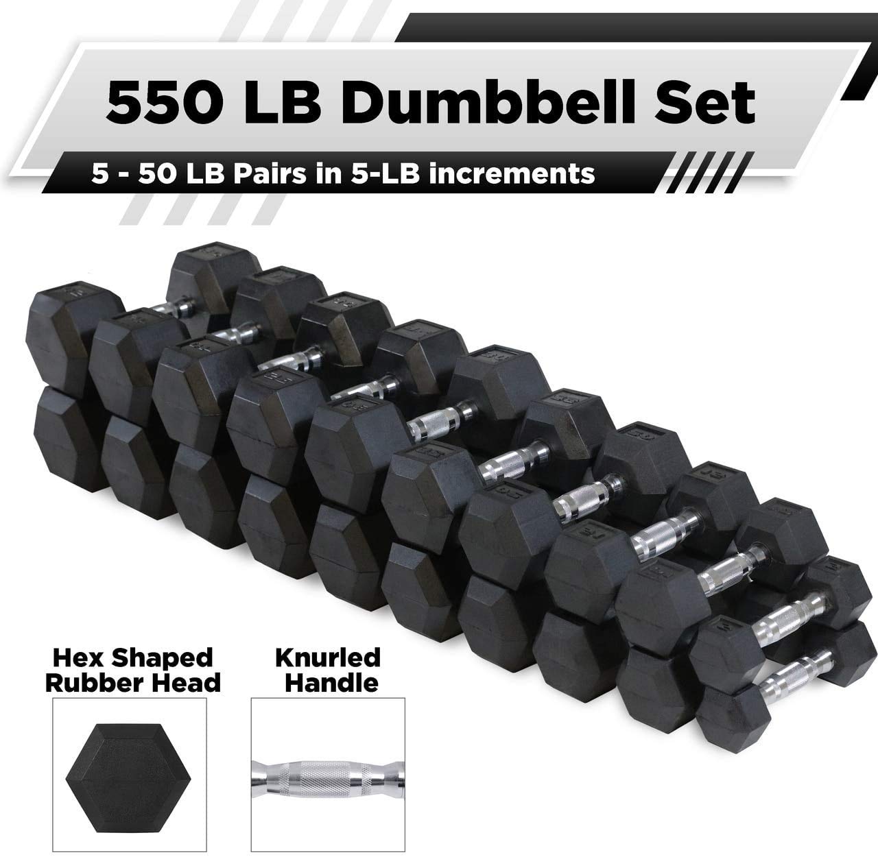 Wf Athletic Supply Rubber Coated Hex Dumbbell Set, Multiple Choices Available - Dumbbells With Rack Stand And Mat, Or Dumbbells