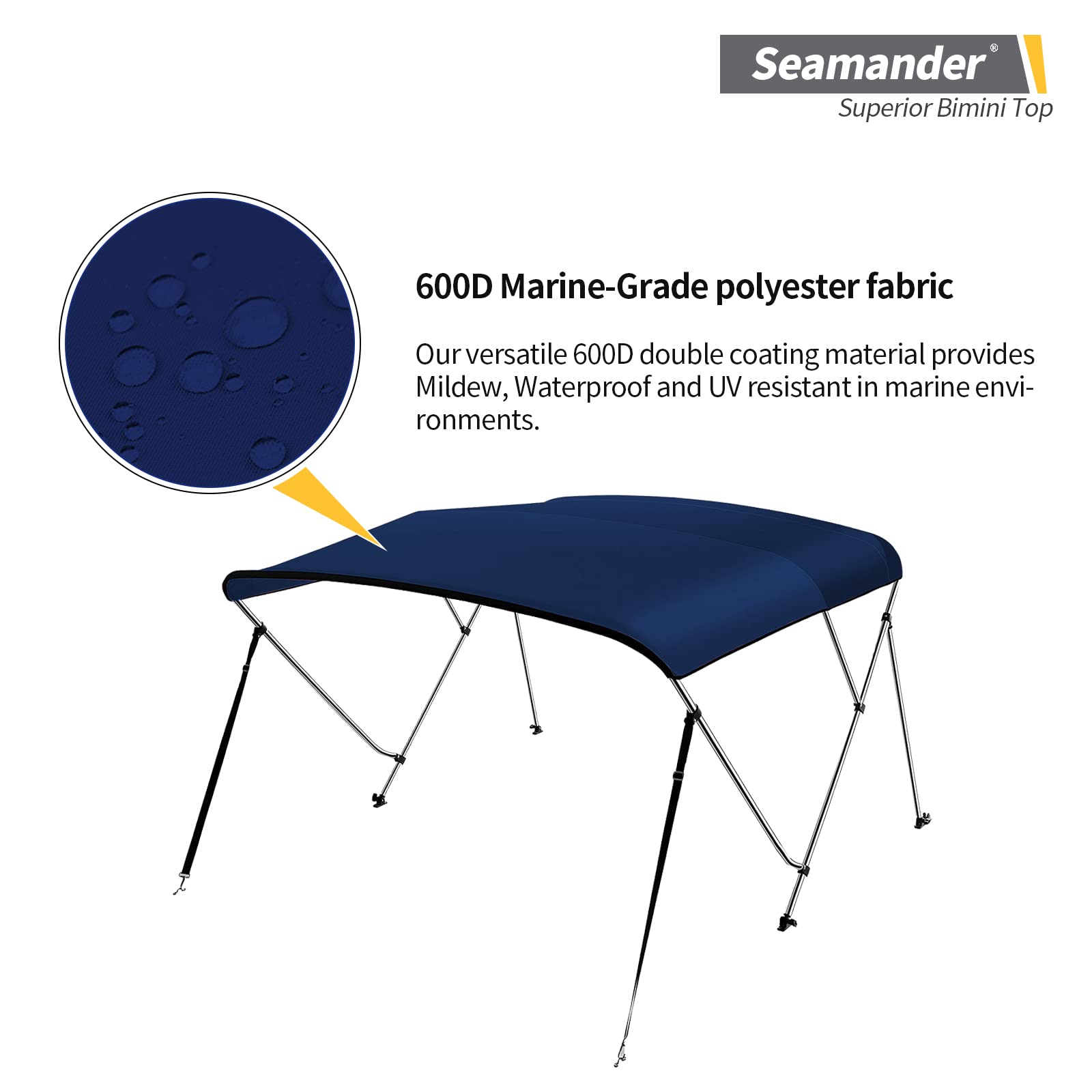 Seamander Bimini Top For Boats,3-4 Bow 13 Different Size 10 Optional Colors Available,Includes Bimini Top Hardwares And Storage