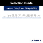 Lewmar 12V/700-Watt V1 (002) Gypsy Only For Electric Power/Sailboats 28'-40' With 1/4'' G4 Chain, Max Pull 1,653 Lbs. - 20202011