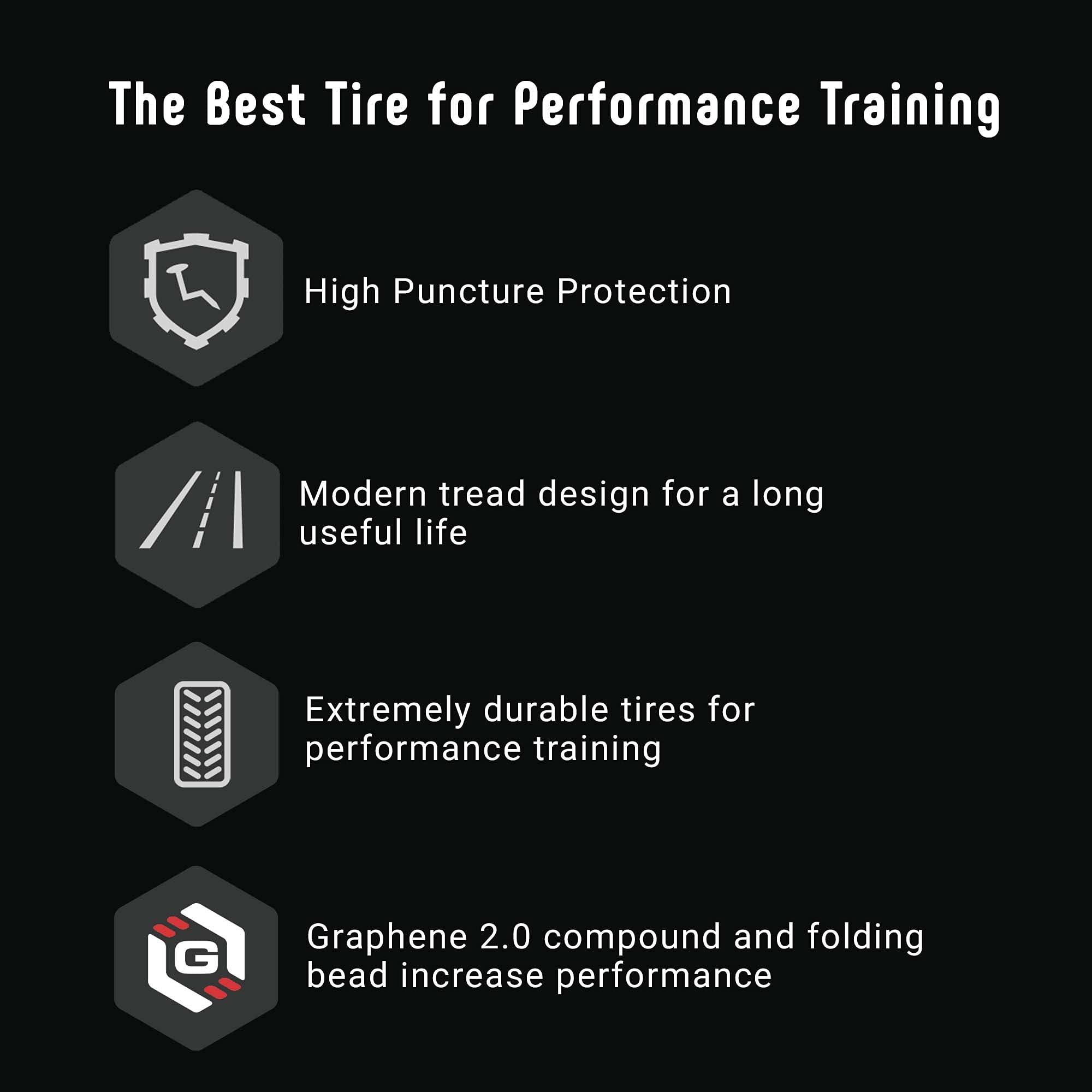 Vittoria Zaffiro Pro G20 Road Bike Tires For Performance Training In All Conditions (700X25C Tire)