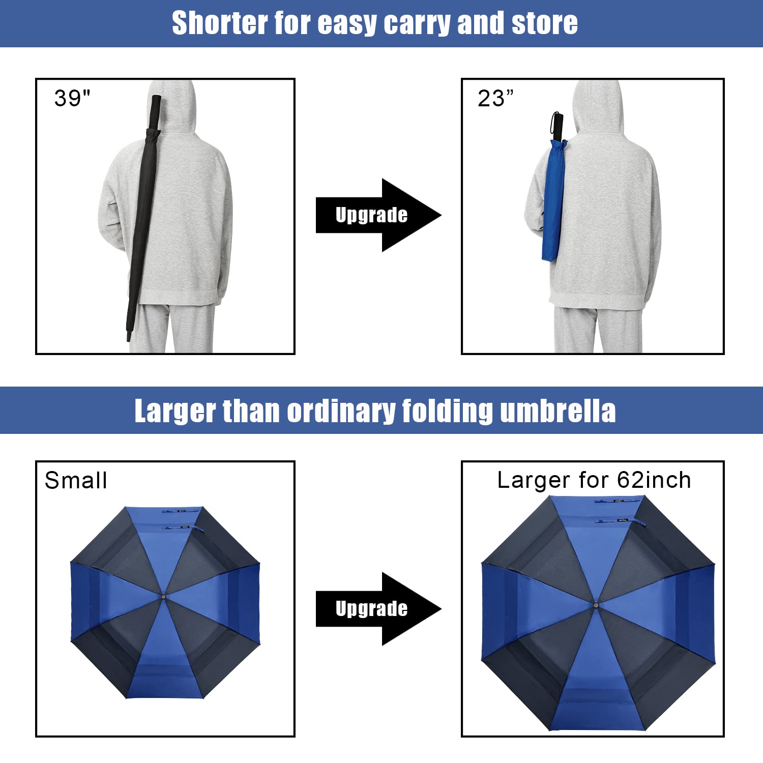 G4Free 62Inch Portable Golf Umbrella Automatic Open Large Oversize Vented Double Canopy Windproof Waterproof Sport Umbrellas(Blu