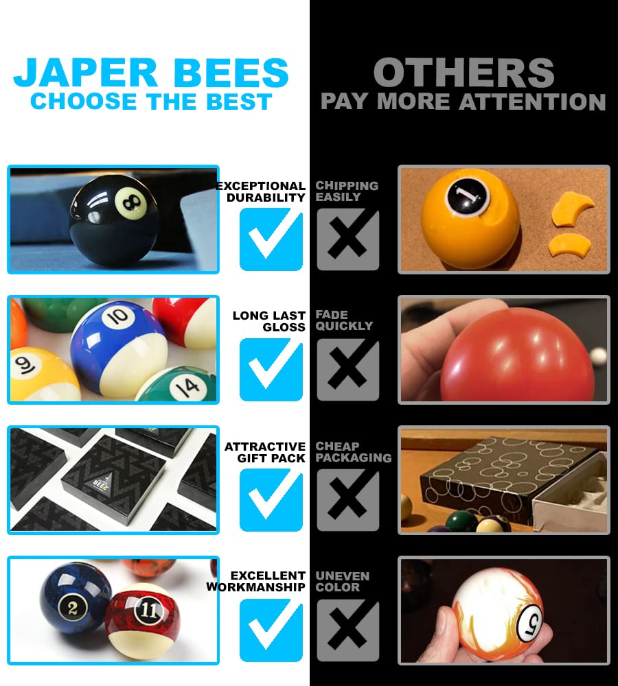 Japer Bees Deluxe Billiard Ball/Pool Ball Set Complete 16Balls Regulation Size&Weight Resin Ball
