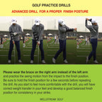 Weighted Elbow Brace - Shoulder Turn & Straight Arm Golf Swing Trainer Increasing The Moment Of Inertia Force (Rigid, Us Patente