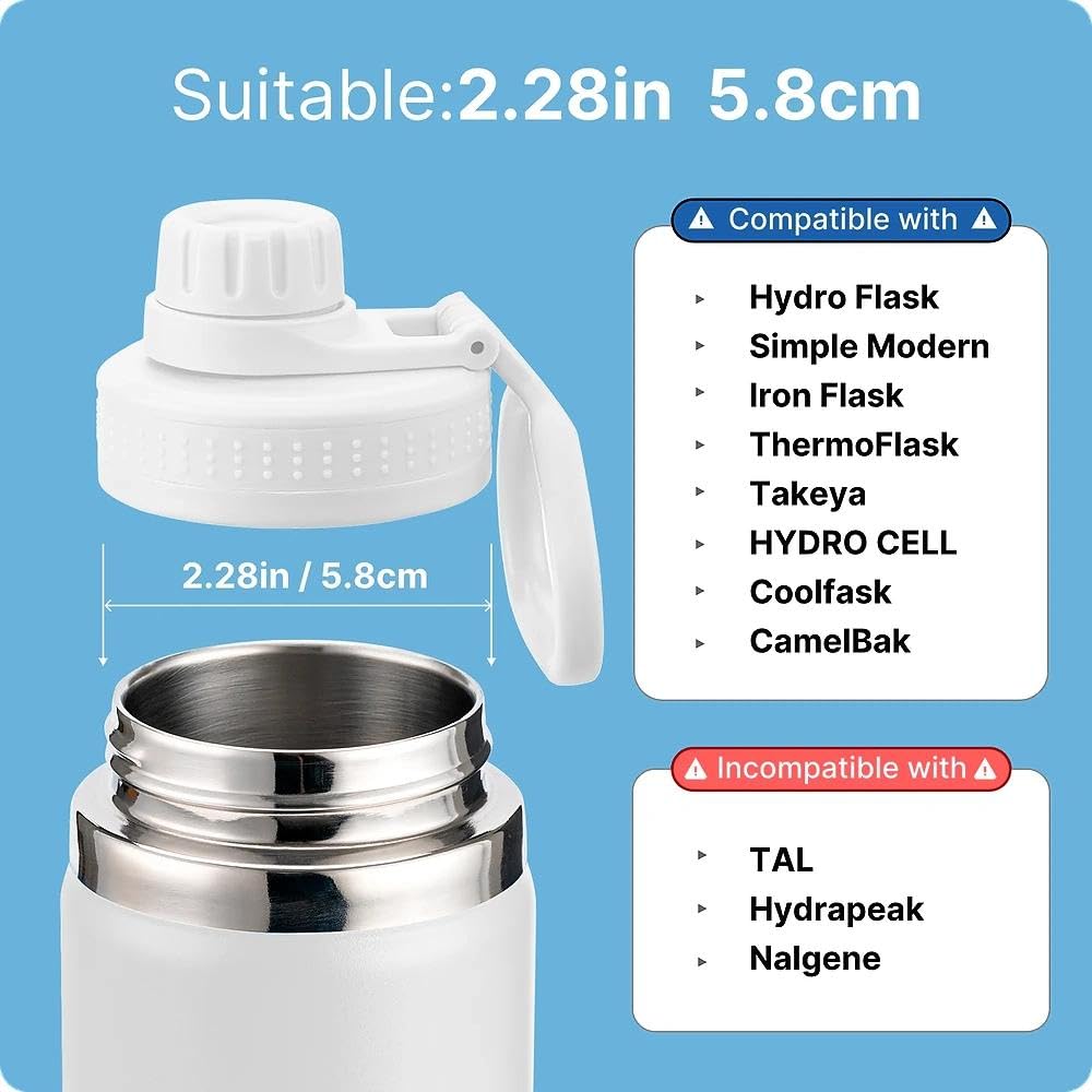 Prurex Spout Lid for Hydro Flask Wide Mouth Water Bottles, Replacement Lid for 12 16 18 22 32 40 64oz 2.28 Wide Mouth Sports Wat
