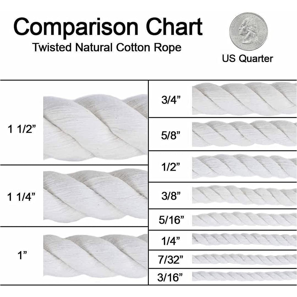 Sgt Knots Twisted 100% Cotton Rope For Diy Projects, Crafts, Commercial, Agricultural - High Strength, Low Stretch, Natural (1''