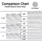 Sgt Knots Twisted 100% Cotton Rope For Diy Projects, Crafts, Commercial, Agricultural - High Strength, Low Stretch, Natural (1''