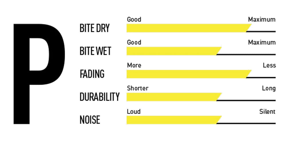 Magura 8P Disc Brake Pads, One Size