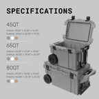 Pelican 80Qt Elite Wheeled Cooler (Dark Grey/Black)  58 Can Capacity With Ice  10 Day Ice Retention  Built-In Bottle Opener  Gua