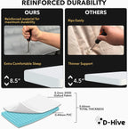 D-Hive Unbeatable Durability Suv Air Mattress For Car Camping, Durable Extra Thick 300D Oxford Fabric, Quick Easy Set-Up W/Elect