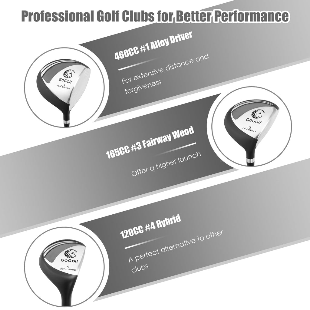 Tangkula 9/10 Pieces Men'S Complete Golf Clubs Set Right Hand, Includes 460Cc Alloy #1 Driver & #3 Fairway Wood & #4 Hybrid & #6