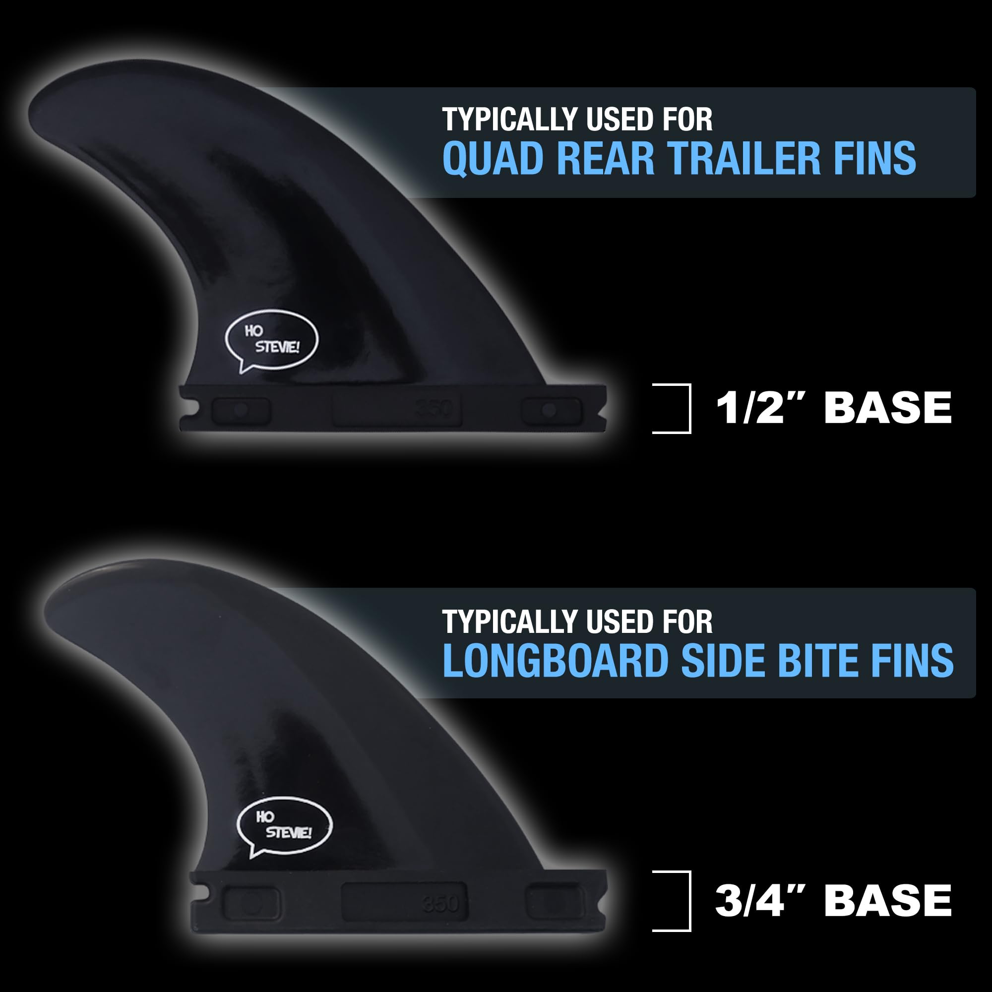Ho Stevie! Surfboard Side Bite Fins/Rear Trailer Fins (Twin Tab Or Single Tab) [Choose Color] (Black, Twin Tab)
