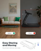 UREVO Smart Treadmill with 9% Incline, 3-in-1 Foldable Treadmill with Handle for Home/Office Fitness, Runner-Focused Design, 6 H
