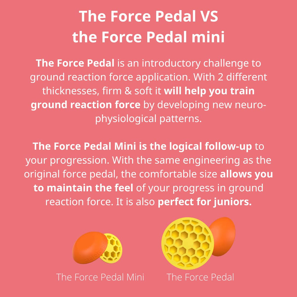 The Force Pedal Bundle -Created Golf Training Aid - Made In Italy- Increase Club Head Speed - Ground Reaction Force And Stabilit