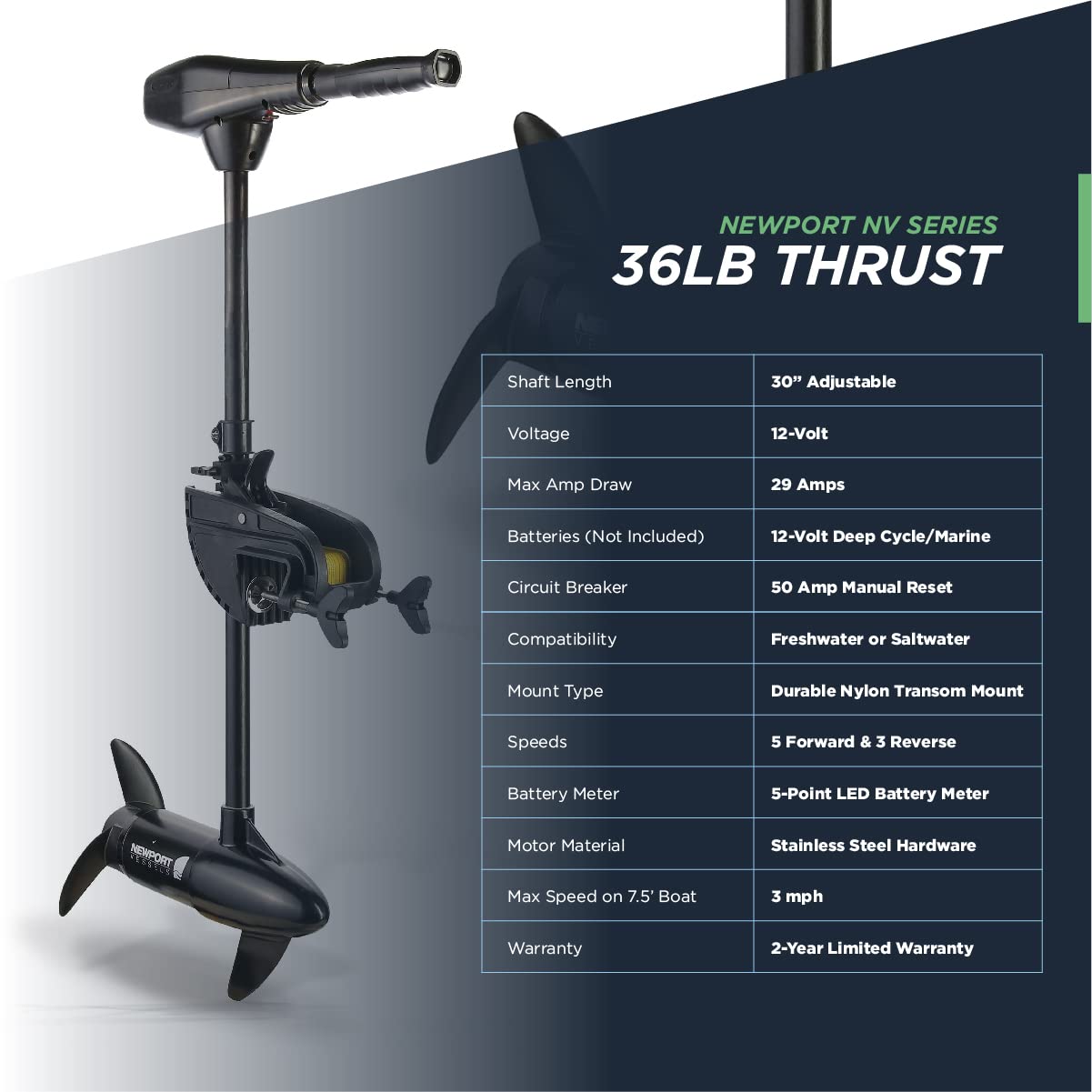 Newport Vessels Nv-Series 36Lb Thrust Saltwater Transom Mounted Trolling Electric Trolling Motor W/Led Battery Indicator & 30''