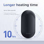 Ocoopa Hand Warmer Rechargeable, Single/Double Side Heating, 5 Levels Up To 10Hrs Heat, 5200Mah Electric Portable Pocket Heater,