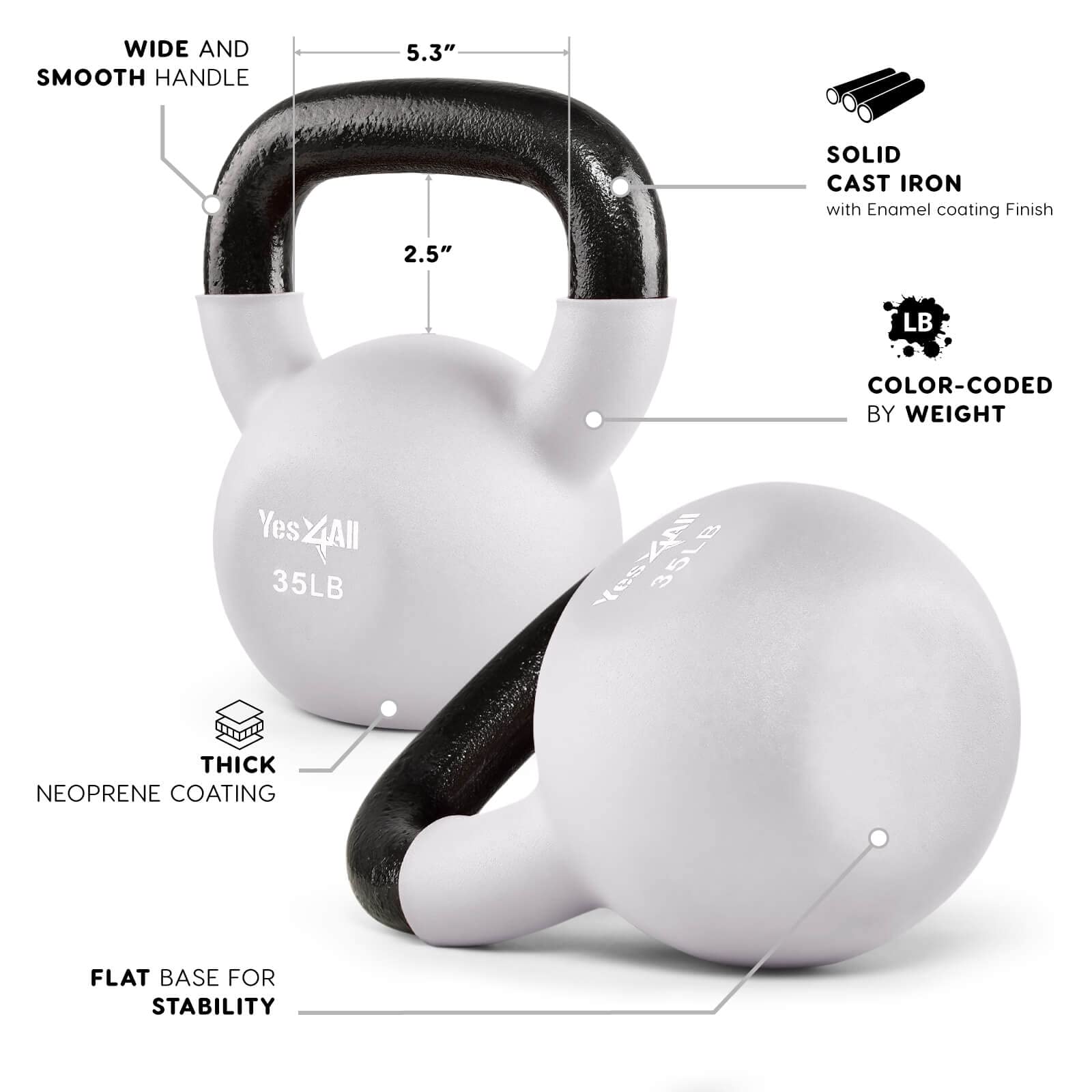 Yes4All Neoprene Coated & Kettlebell Sets - Hand Weights For Home Gym & Dumbbell Weight Set Training 35 Lb