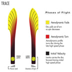 Streamline Discs Neutron Trace Disc Golf Distance Driver (165-170G / Colors May Vary)