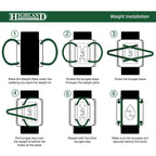 Highland Original Weight Plates