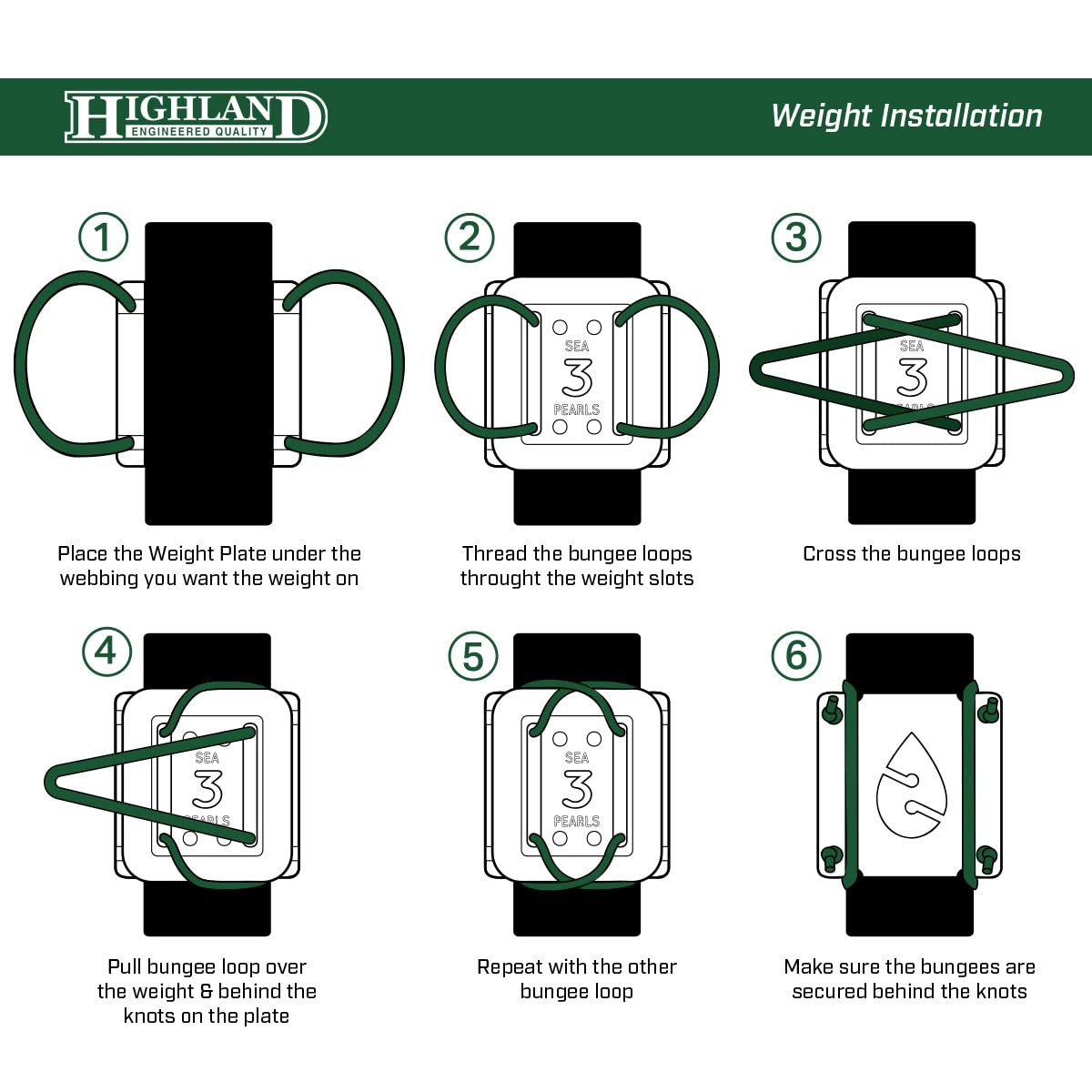 Highland Original Weight Plates