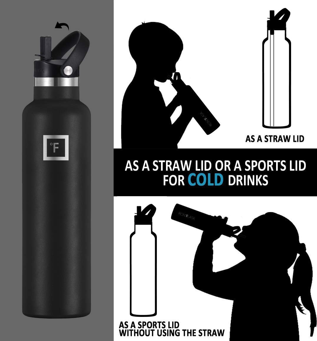 Iron Flask Straw Lid For Narrow Standard Mouth Insulated Sports Water Bottles, Standard Mouth, Bpa Free, 2 Lids, 4 Straws, 2 Cle