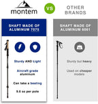 Montem Ultra Strong Trekking Poles, Black (Matte) , One Pair