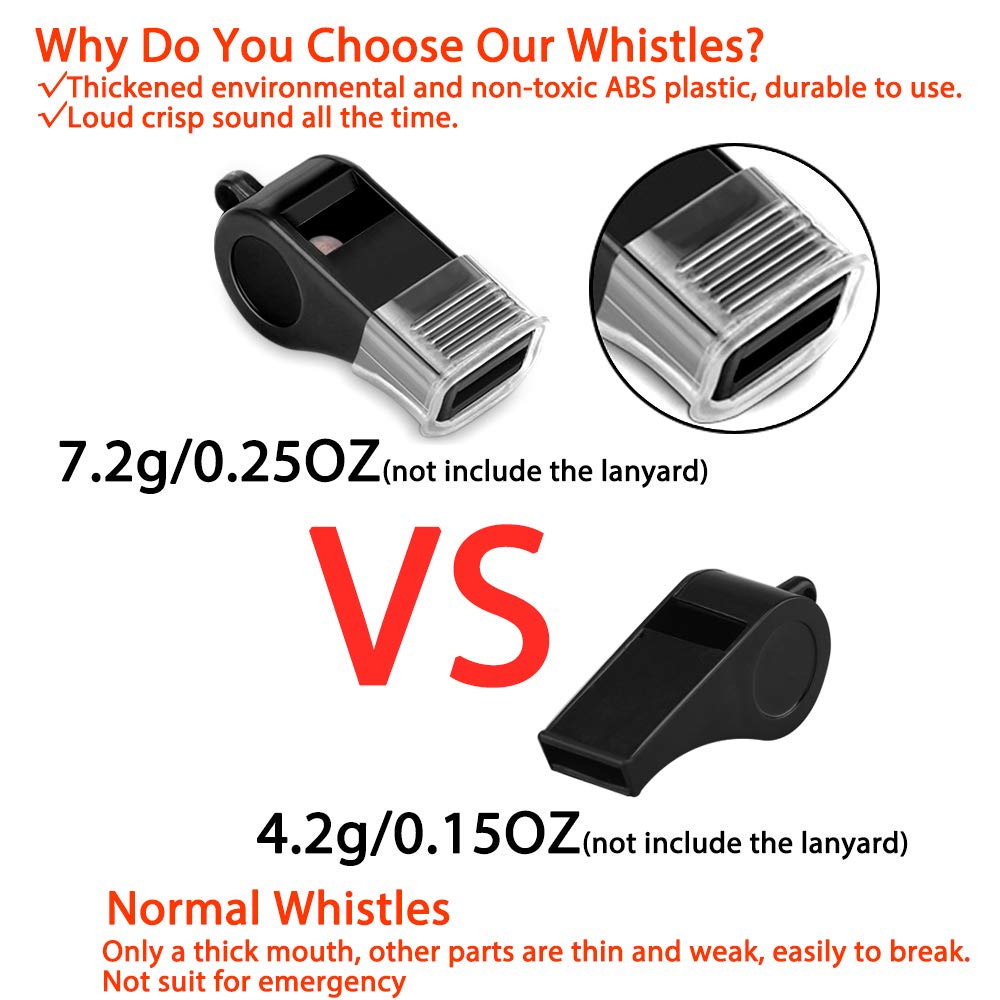 Hipat Whistle, 2 Packs Sports Whistles With Lanyard & Mouth Grip, Loud Crisp Sound, Black Plastic Whistles