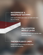 C-Light Outdoor Hooded Blanket, Wearable Stadium Blankets Waterproof Windproof, Emergency Warm Blanket For Rain&Cold Weather - P