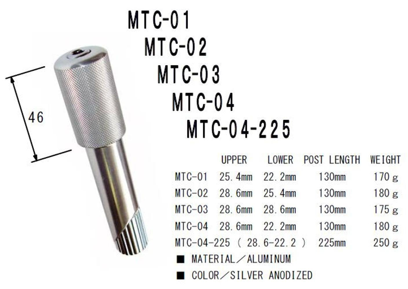 Nitto Mt Column 22.2Mm (1 Fork) To 28.6Mm (1-1/8 Threadless Stem)