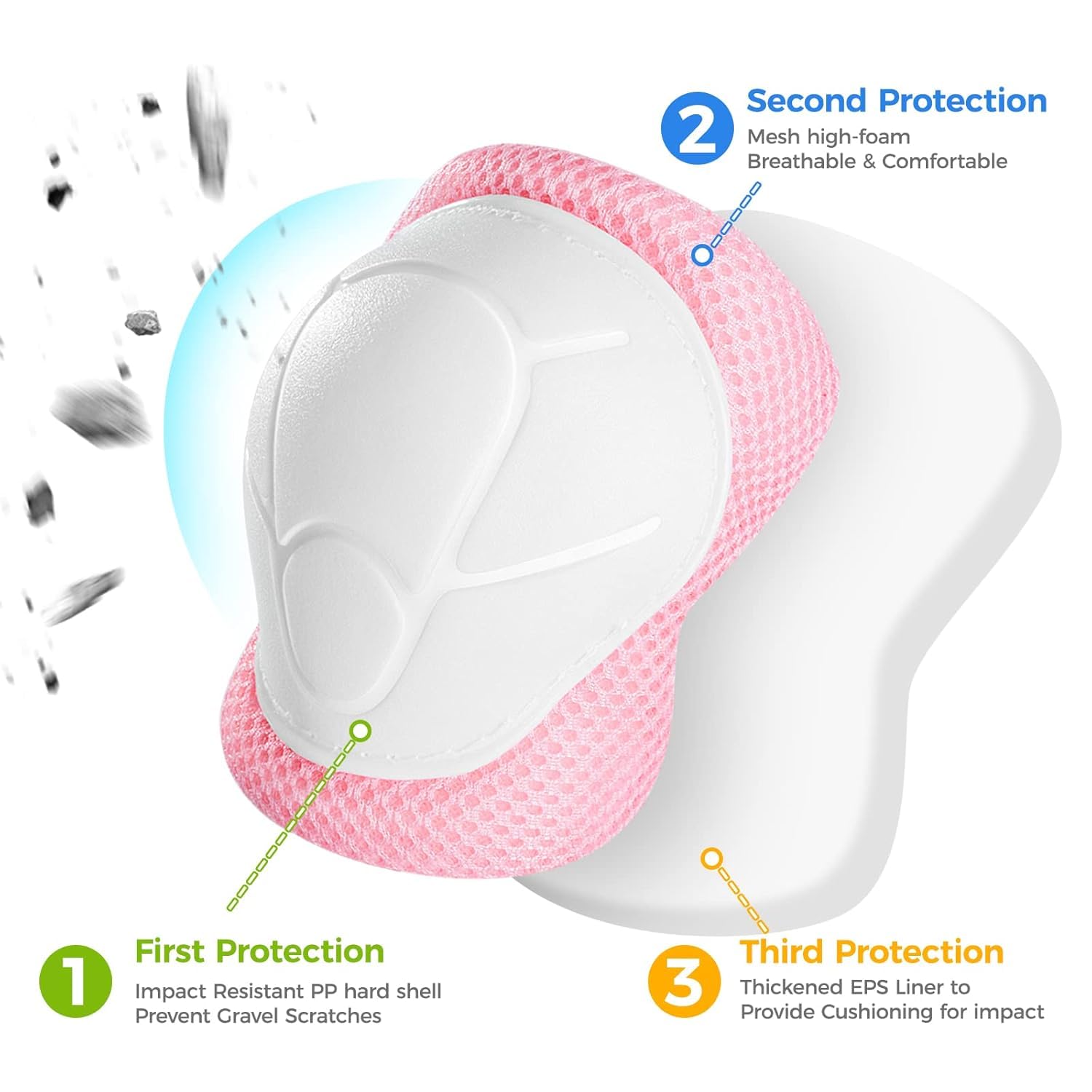 Bosoner Kids/Youth Knee Pads Elbow Pads Guards Set For For Multi Sports Roller Skates Skateboarding. Inline Roller Skating Cycli