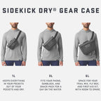 YETI Sidekick Dry 3L Gear Case, Wetlands Camo