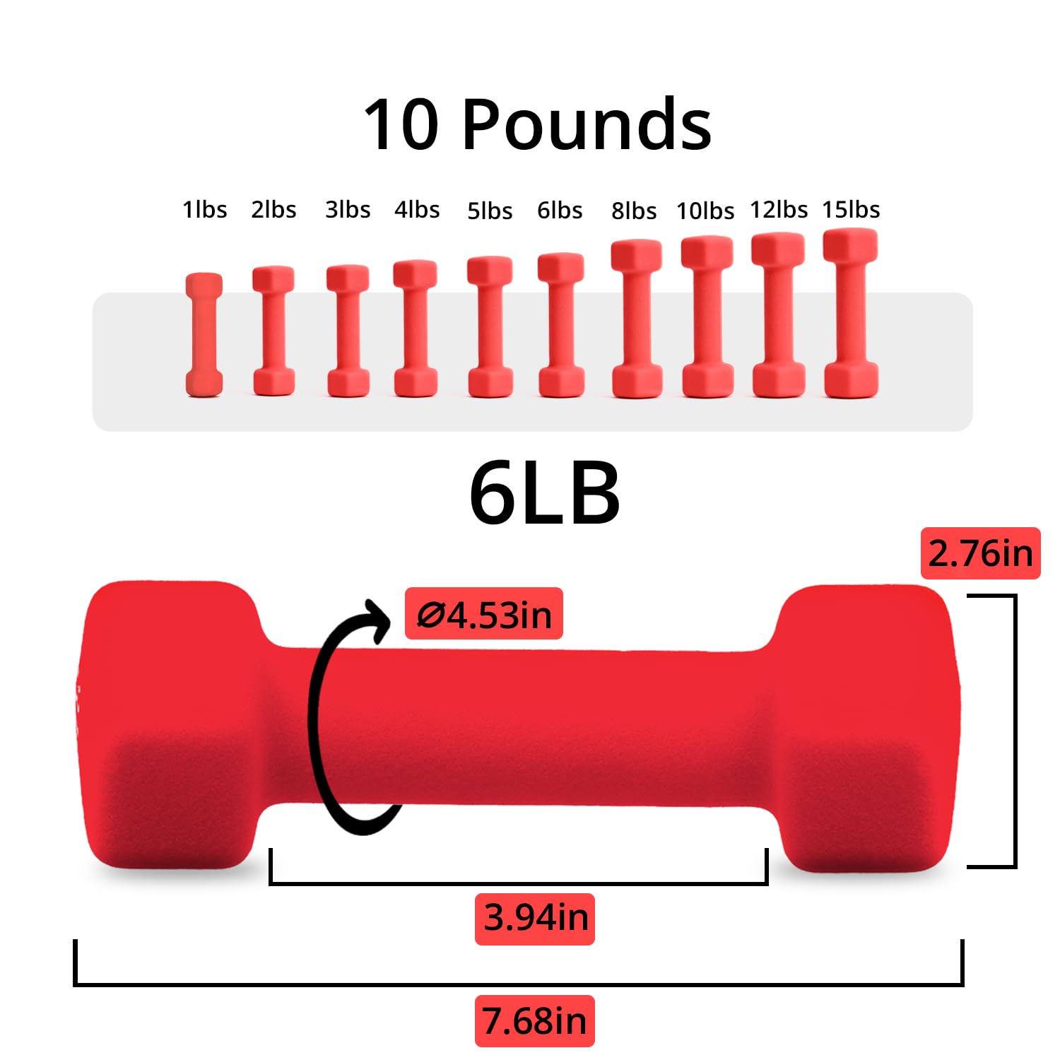 Portzon Rubber Encased Hex Dumbbell Hand Weights, Anti-Slip, Anti-Roll , 6-Pound (Set Of Two)