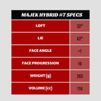 Majek Golf All Hybrid #7 Regular Flex Right Handed New Utility R Flex Club
