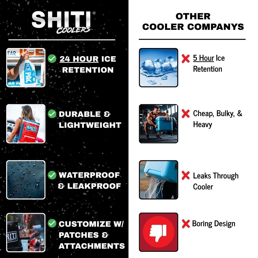 Shiti Coolers Cooler Backpack For Camping, Travel, Beach, Soft Lunch Box For Food, Drinks & Ice, Portable, Waterproof 24 Hr Insu