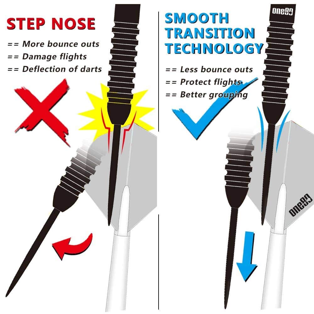 One80 90% Tungsten Steel Tip Darts Sets Chameleon, Night Hunter Professional Darts Set (Cr 23G)