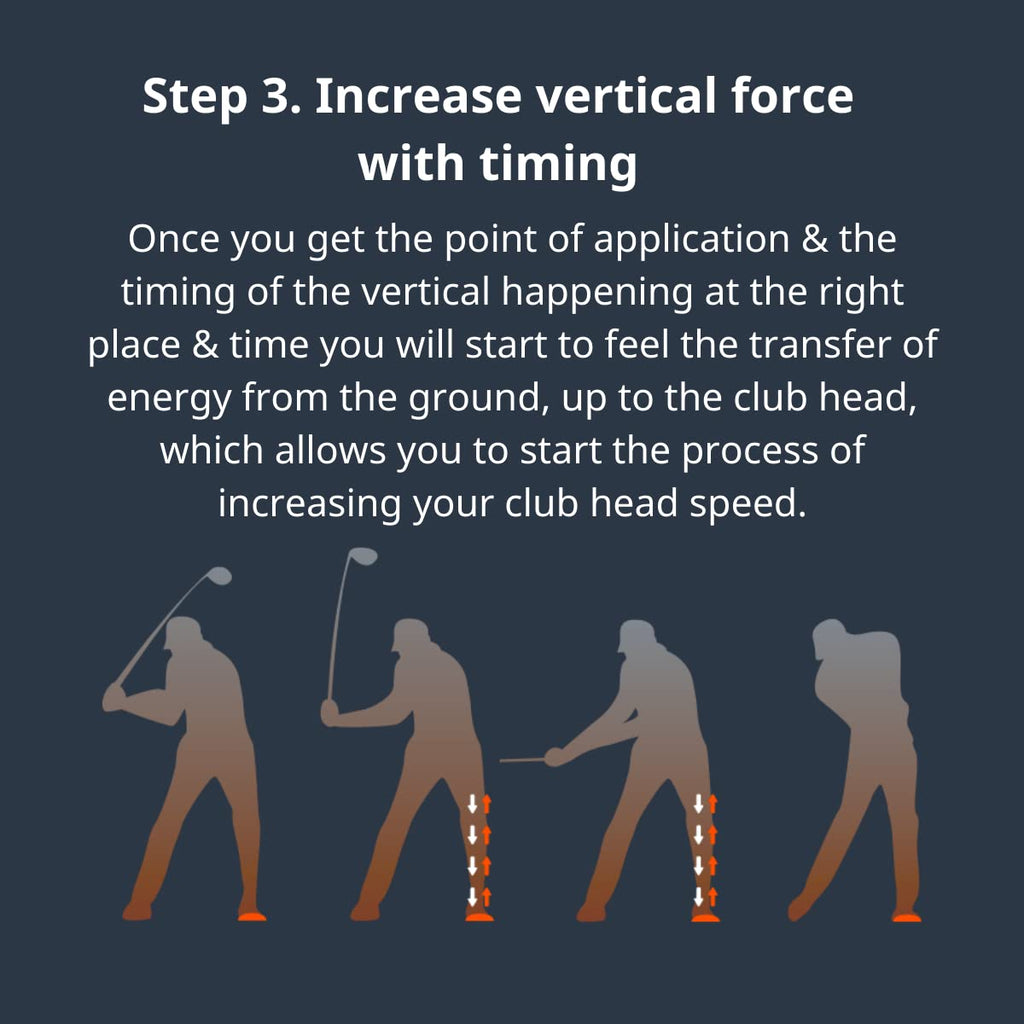 The Force Pedal Bundle -Created Golf Training Aid - Made In Italy- Increase Club Head Speed - Ground Reaction Force And Stabilit