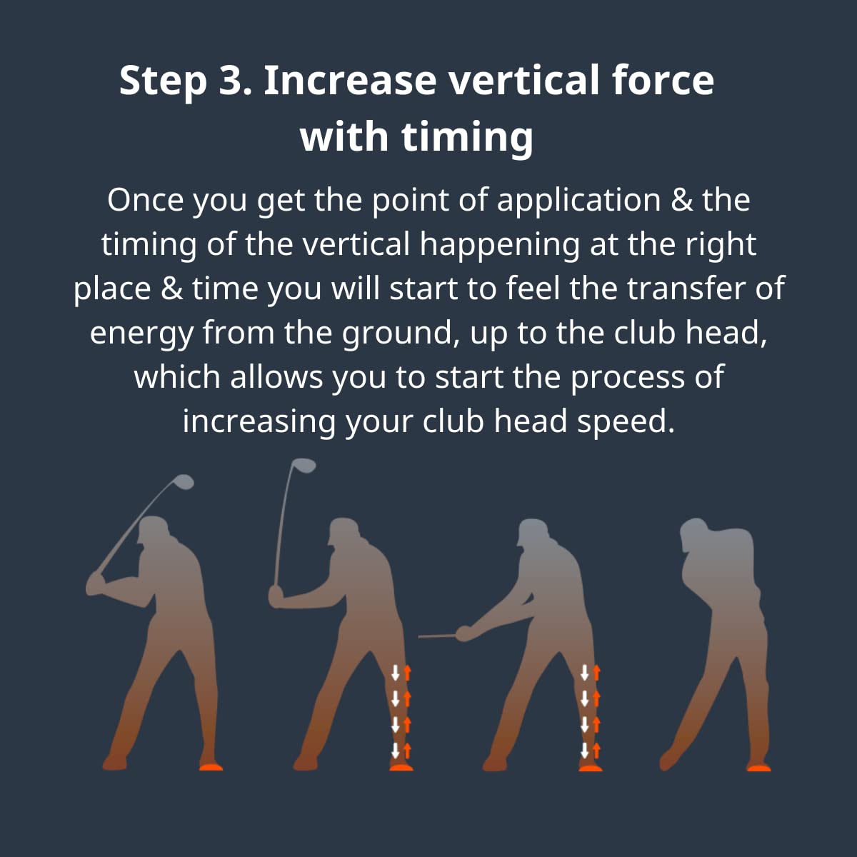 The Force Pedal Bundle -Created Golf Training Aid - Made In Italy- Increase Club Head Speed - Ground Reaction Force And Stabilit