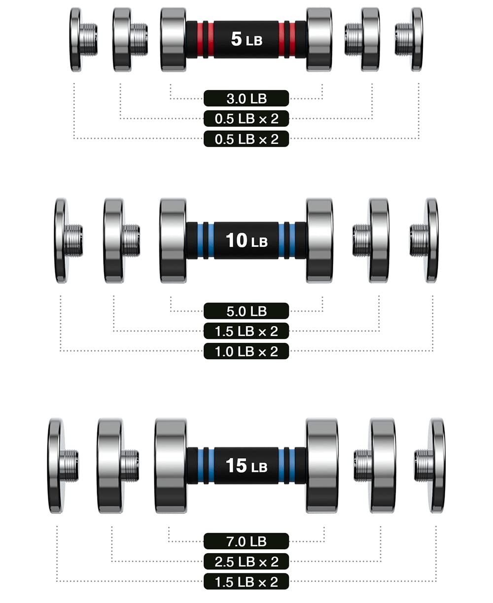 Adjustable Dumbbell 50Lb Single (25Lb/35Lb/40Lb/50Lb) Ultracompact Chrome Weight Home Gym Workout Strength Training Exercise (St