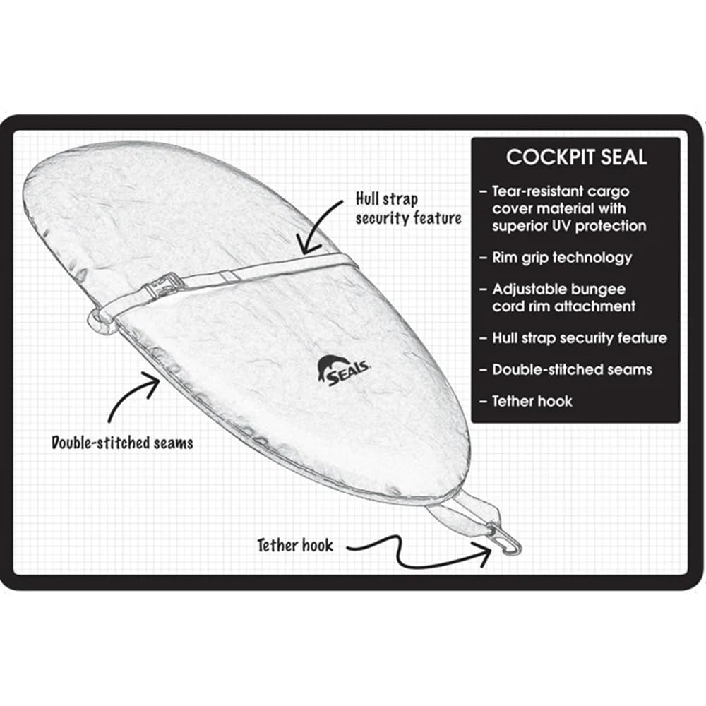 Seals Kayak Cockpit, Black, 2.2
