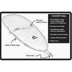 Seals Kayak Cockpit, Black, 2.2