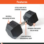 Body Sport Rubber Encased Hex Dumbbell Weight, 60 Lb. (Pair) - Chrome, Anti-Slip Grip For Strength Training - Home Gym & Fitness