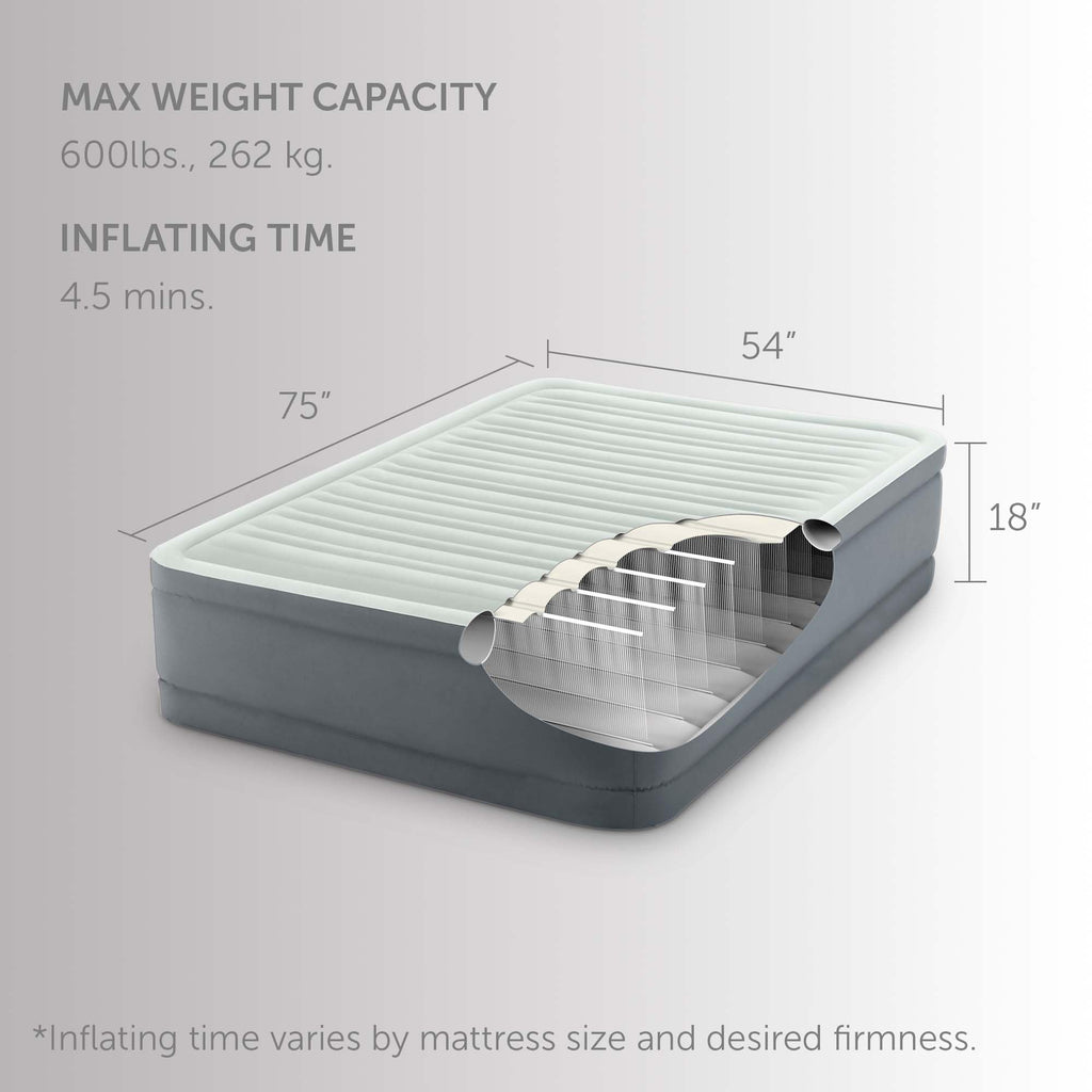 Intex Premaire I Fiber-Tech Elevated Dura Beam Technology Home Air Mattress Bed With Electric Built-In Pump, Full