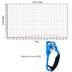 Newdoar Right Hand Ascender Rock Climbing Tree Arborist Rappelling Gear Equipment Ce Certified Rope Clamp For 8~13Mm Rope(Right