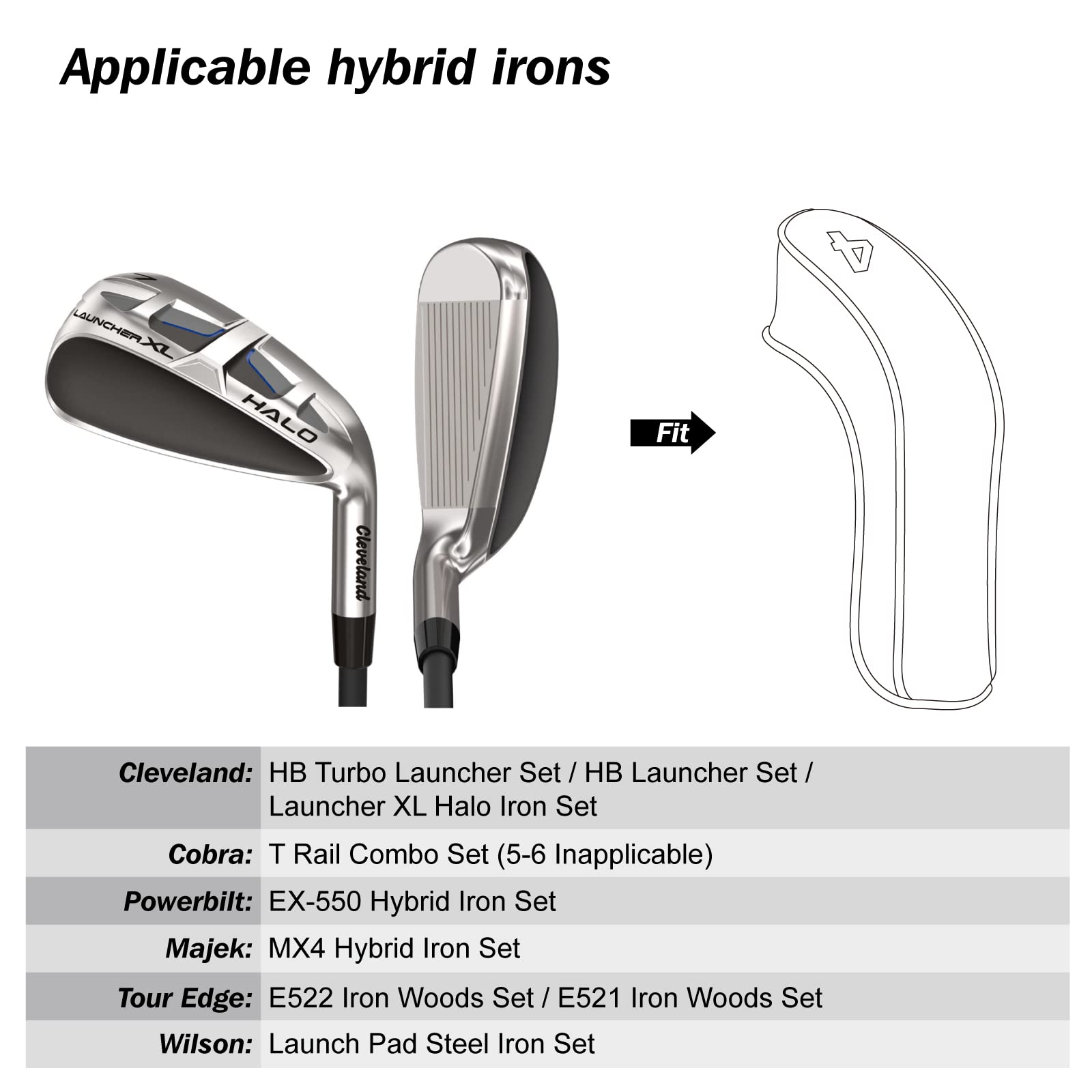 Big Teeth Golf Hybrid Iron Head Cover 9Pcs Hybrid Head Covers Set Long Hybrid Iron Covers, Golf Club Covers W/Big No. For Clevel