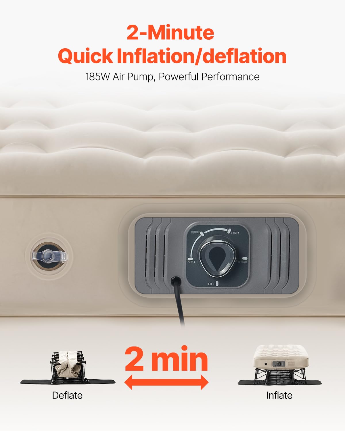 Vevor Air Mattress With Frame, Inflatable 1 Person Camping Cot With Built-In Pump, Portable Folding Air Beds Supports 300 Lbs, B