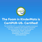 Kindermat 1.5'' Thick + Pbs Kids Kinderbundle - Washable Cover, Special Edition - Woodland Friends Design - Regular, Sheet Is 47