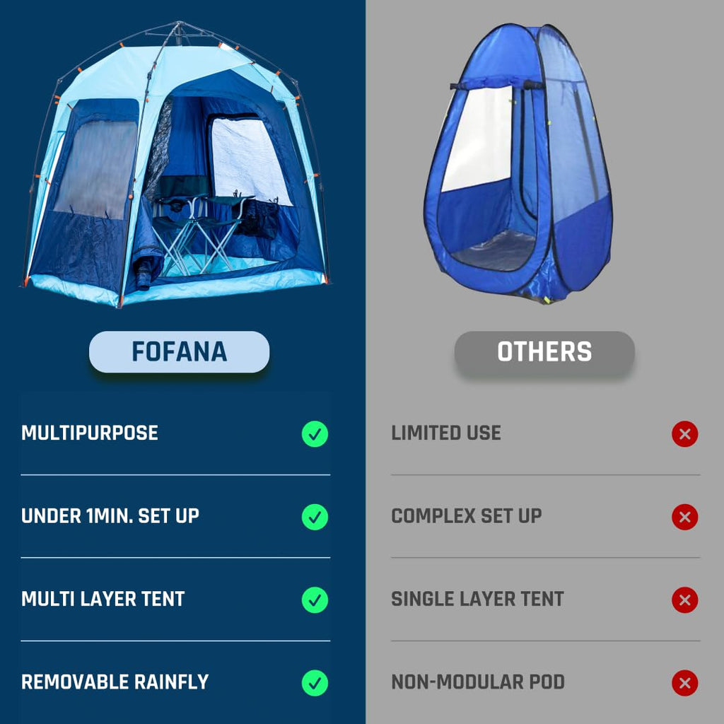 Fofana Pop Up Tents For Camping - 4-Person Dome, Blue - Windproof & Water-Resistant Cold Weather Tent & Pop Up Shelter With 270-