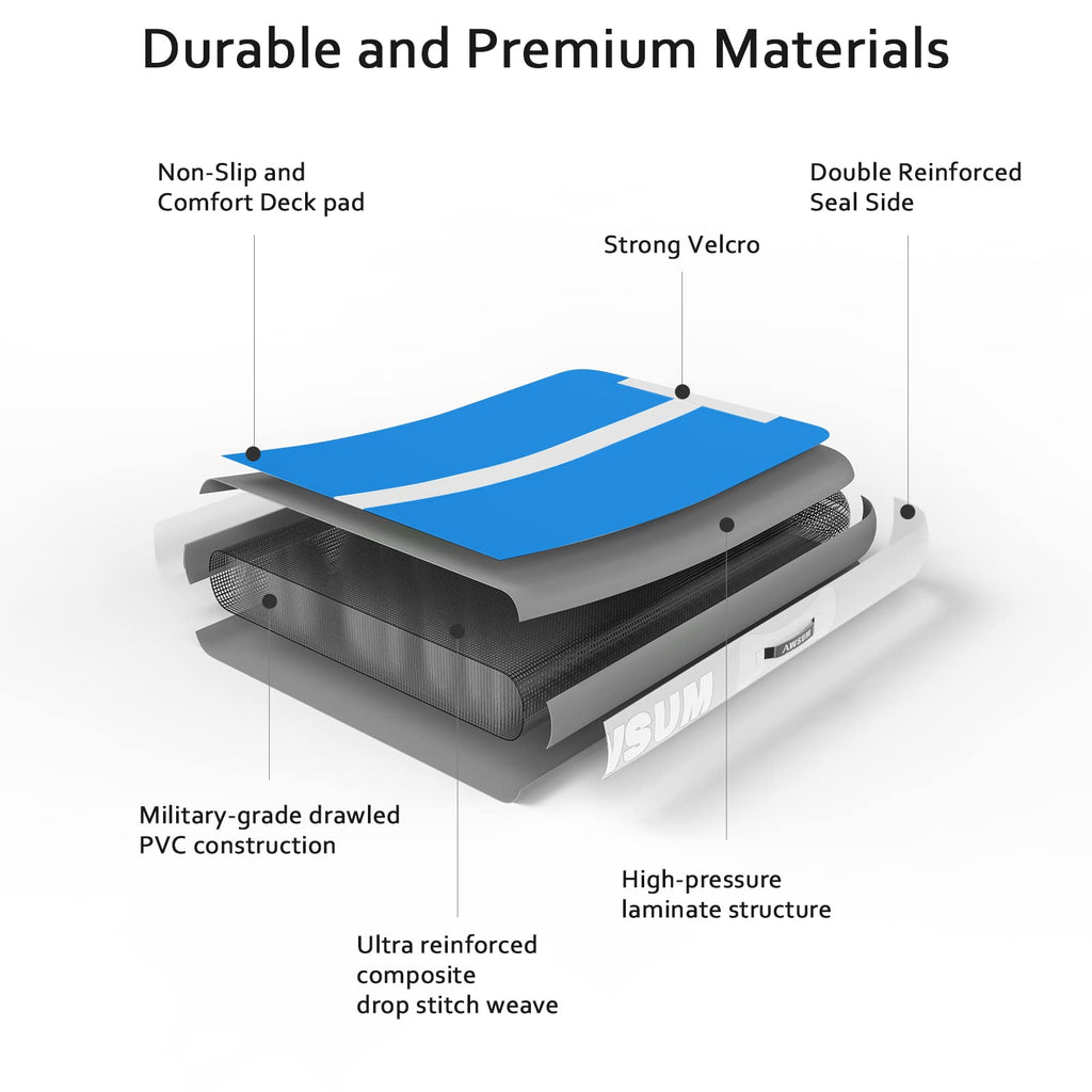 Awsum 16Ft 4Inches Air Tumbling Mat Inflatable Training Mat Gymnastics Tracks With Electric Air Pump For Gym/Cheerleading/Water/