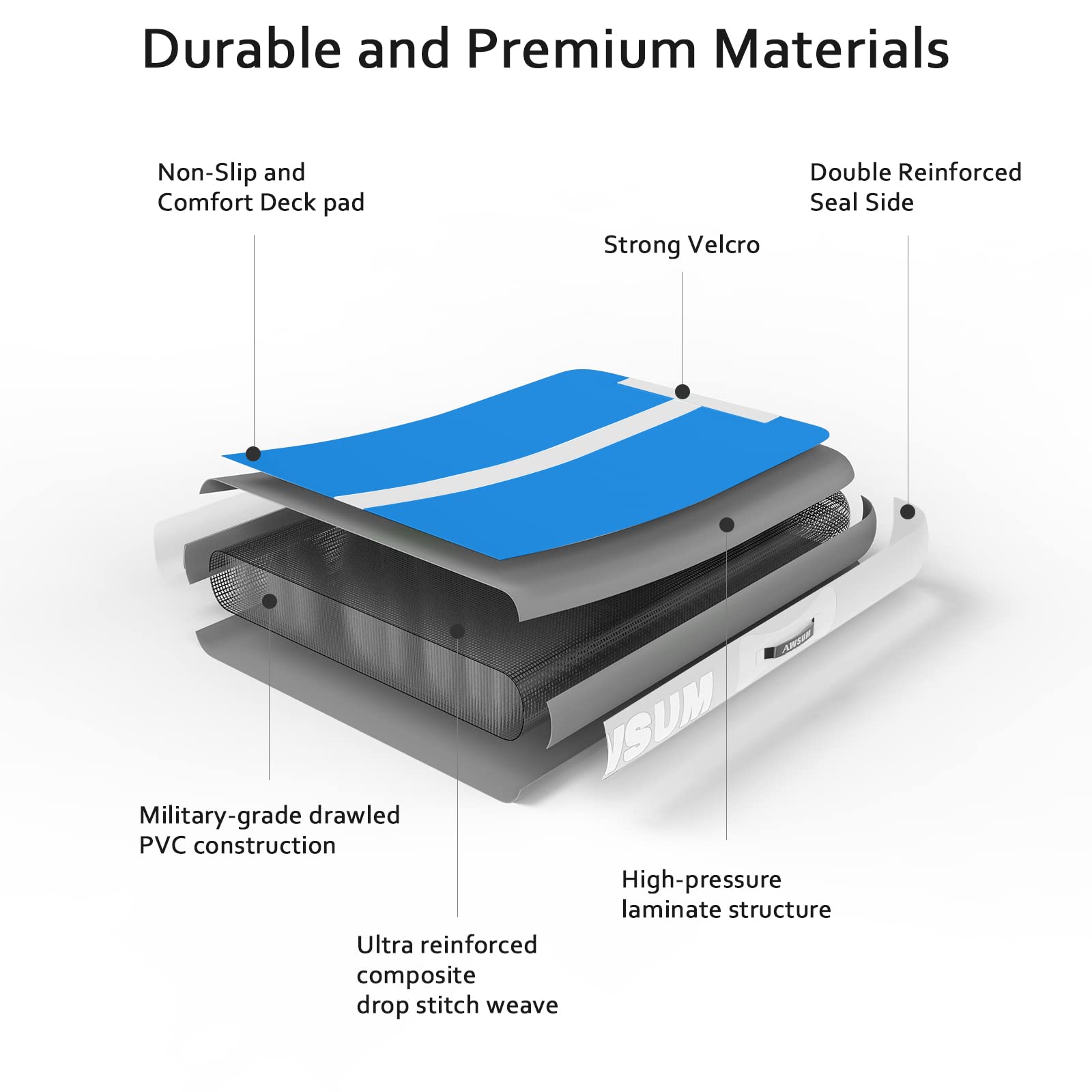 Awsum 16Ft 4Inches Air Tumbling Mat Inflatable Training Mat Gymnastics Tracks With Electric Air Pump For Gym/Cheerleading/Water/