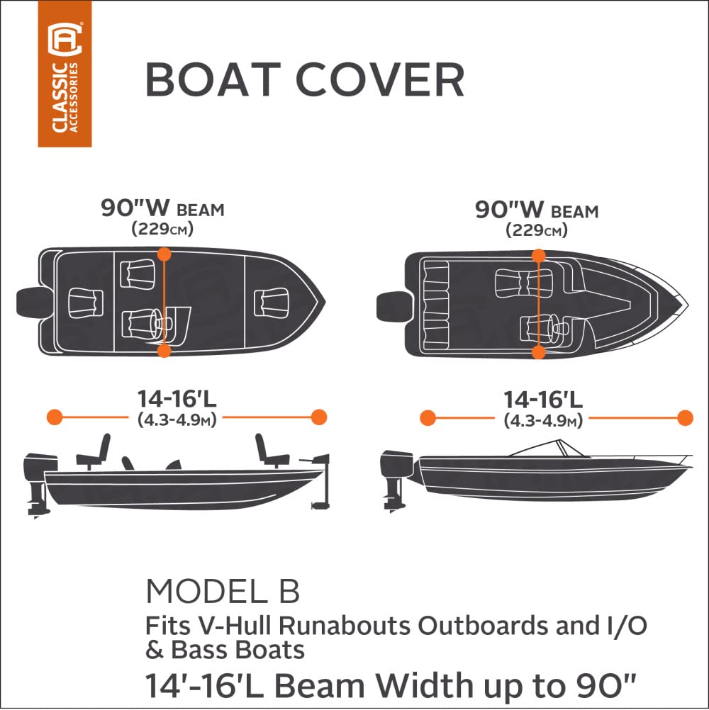 Classic Accessories Stellex All Seasons Boat Cover, Fits Boats 14' - 16'L X 90''W, Trailerable Boat Cover With Polyester Fade-Re